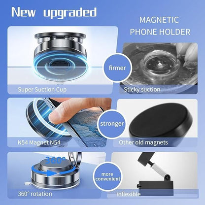 Magnetic mobile phone holder